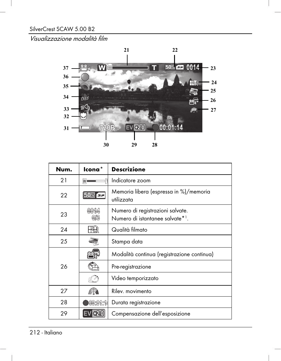 Visualizzazione modalità film | Silvercrest SCAW 5.00 B2 User Manual | Page 214 / 364