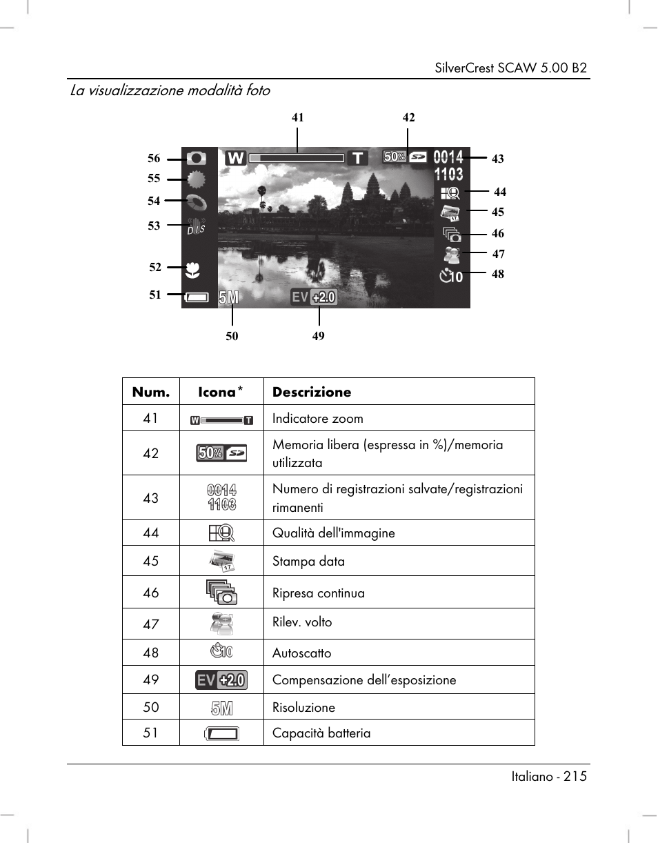 La visualizzazione modalità foto | Silvercrest SCAW 5.00 B2 User Manual | Page 217 / 364