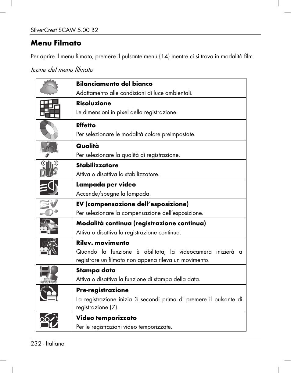 Menu filmato, Icone del menu filmato | Silvercrest SCAW 5.00 B2 User Manual | Page 234 / 364