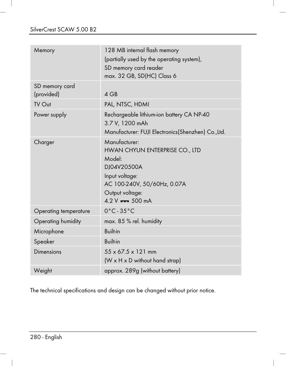 Silvercrest SCAW 5.00 B2 User Manual | Page 282 / 364