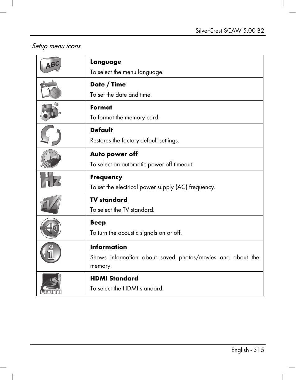 Setup menu icons | Silvercrest SCAW 5.00 B2 User Manual | Page 317 / 364