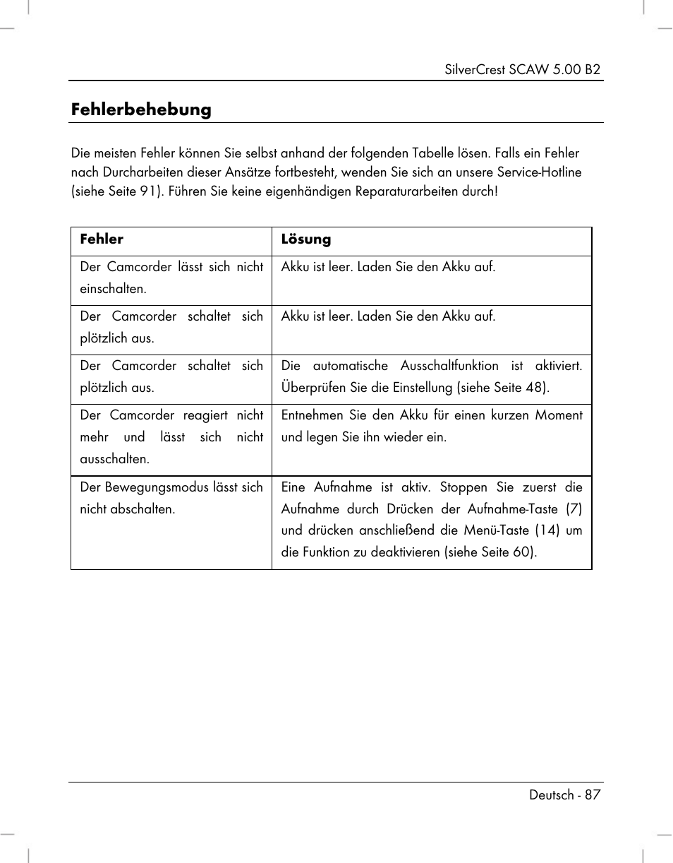 Fehlerbehebung | Silvercrest SCAW 5.00 B2 User Manual | Page 89 / 364
