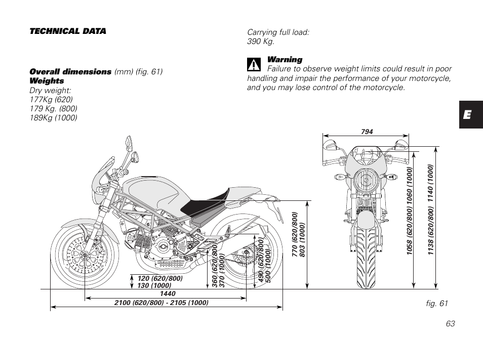 Ducati MONSTER 620 User Manual | Page 63 / 84