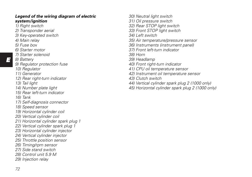 Ducati MONSTER 620 User Manual | Page 72 / 84