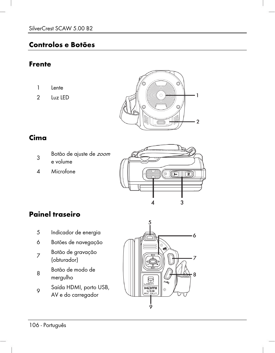 Controlos e botões frente, Cima, Painel traseiro | Silvercrest SCAW 5.00 B2 User Manual | Page 108 / 364