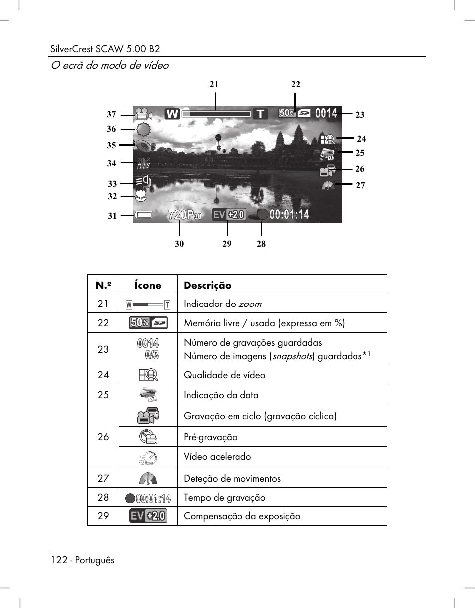 O ecrã do modo de vídeo | Silvercrest SCAW 5.00 B2 User Manual | Page 124 / 364