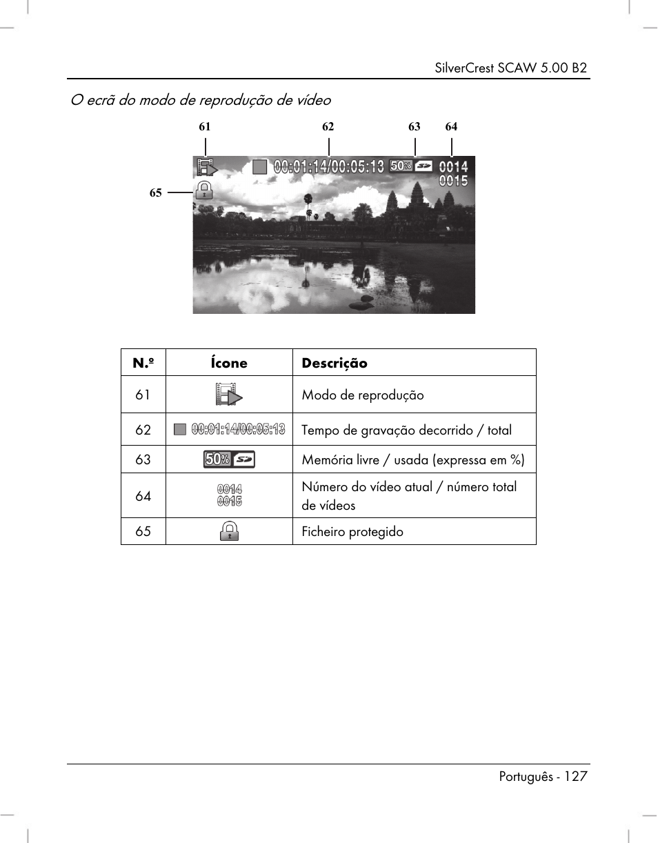 O ecrã do modo de reprodução de vídeo | Silvercrest SCAW 5.00 B2 User Manual | Page 129 / 364