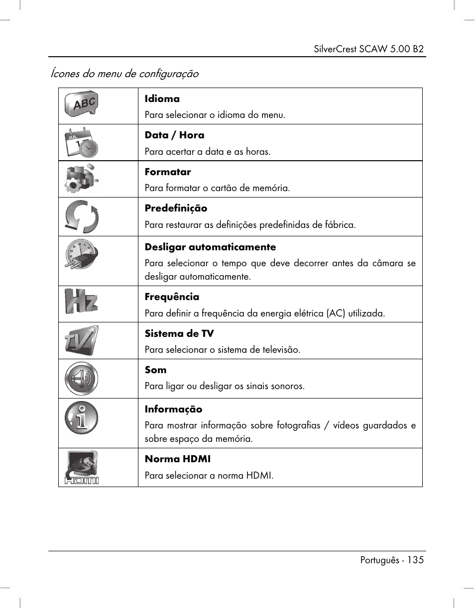 Ícones do menu de configuração | Silvercrest SCAW 5.00 B2 User Manual | Page 137 / 364