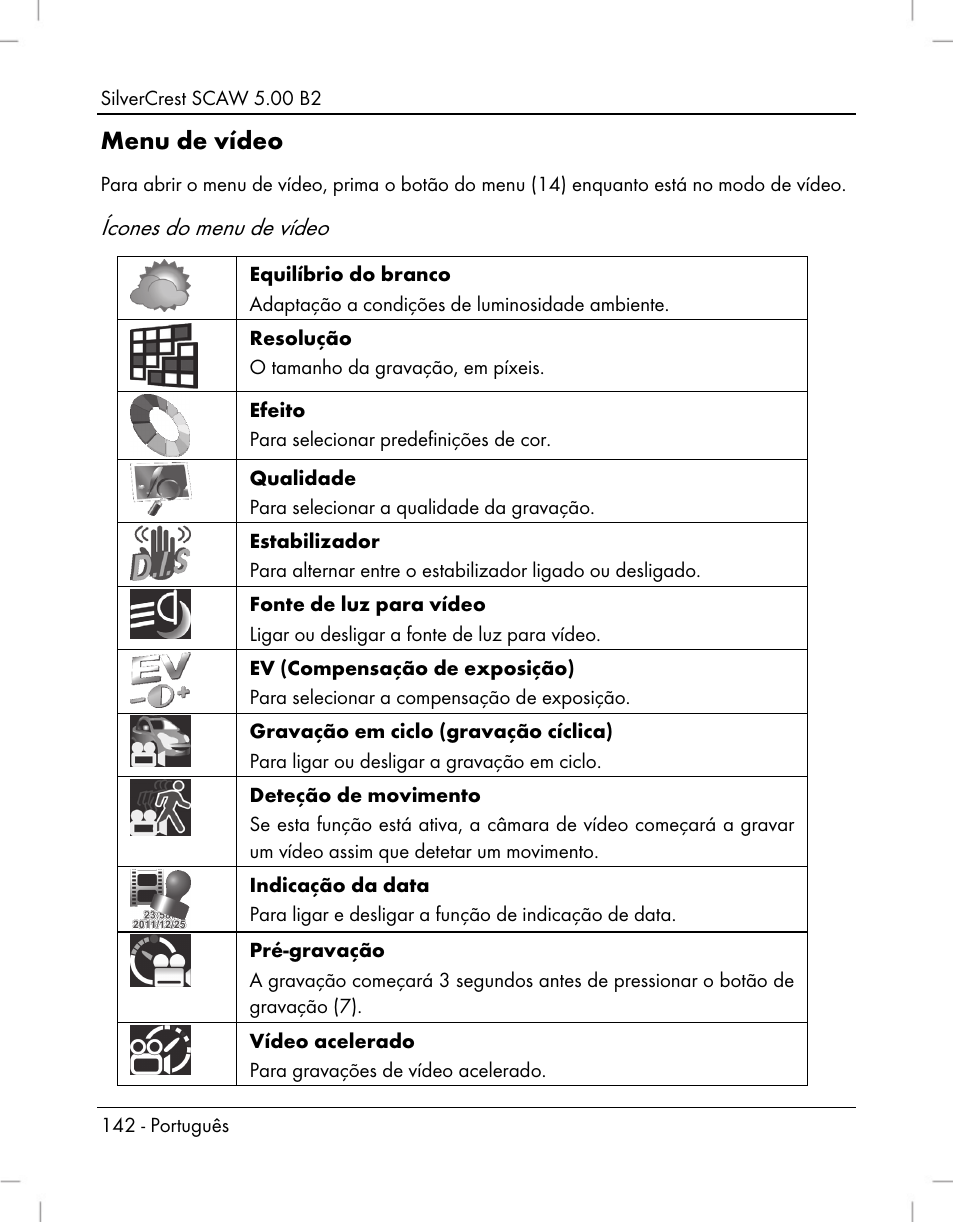 Menu de vídeo, Ícones do menu de vídeo | Silvercrest SCAW 5.00 B2 User Manual | Page 144 / 364