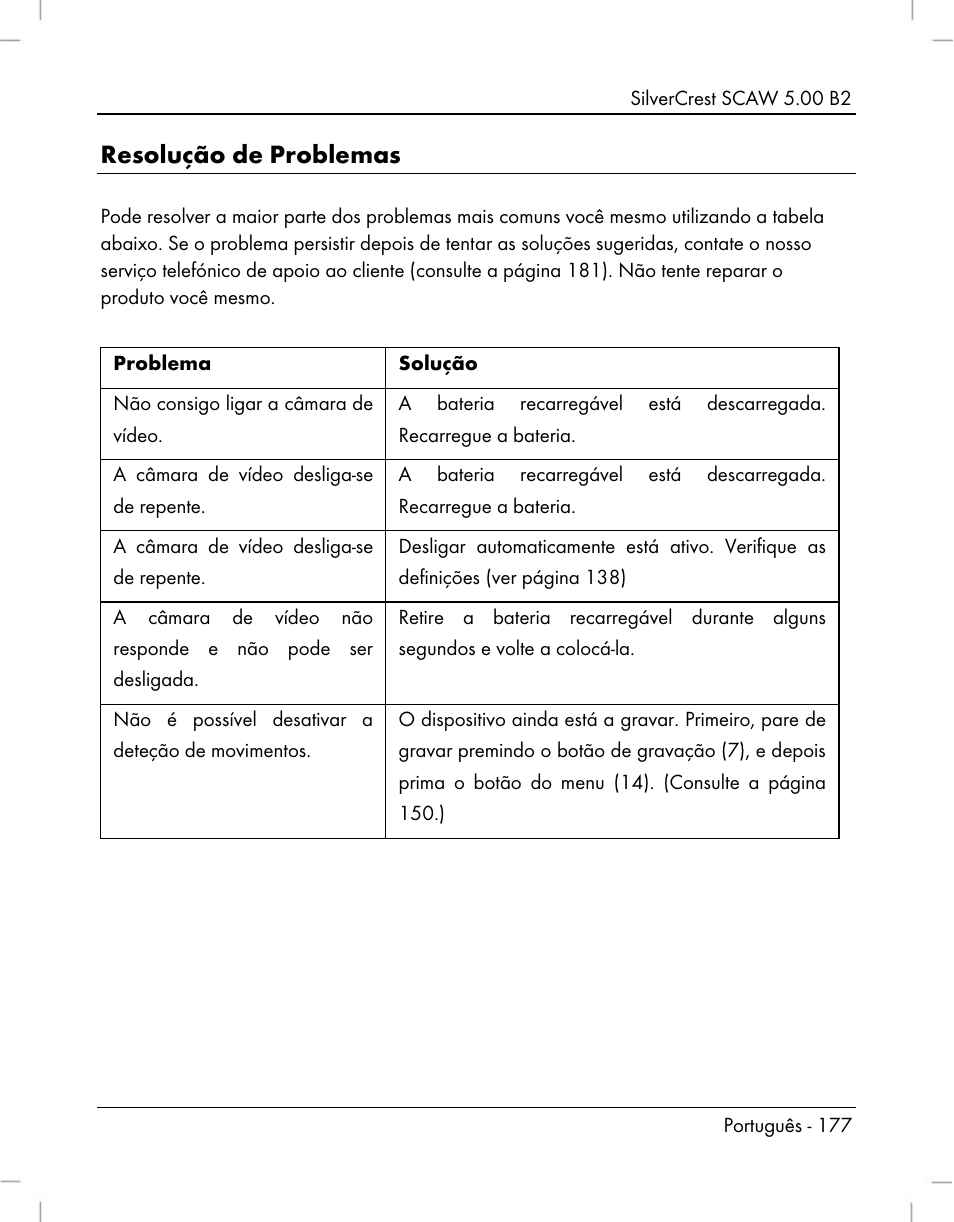 Resolução de problemas | Silvercrest SCAW 5.00 B2 User Manual | Page 179 / 364