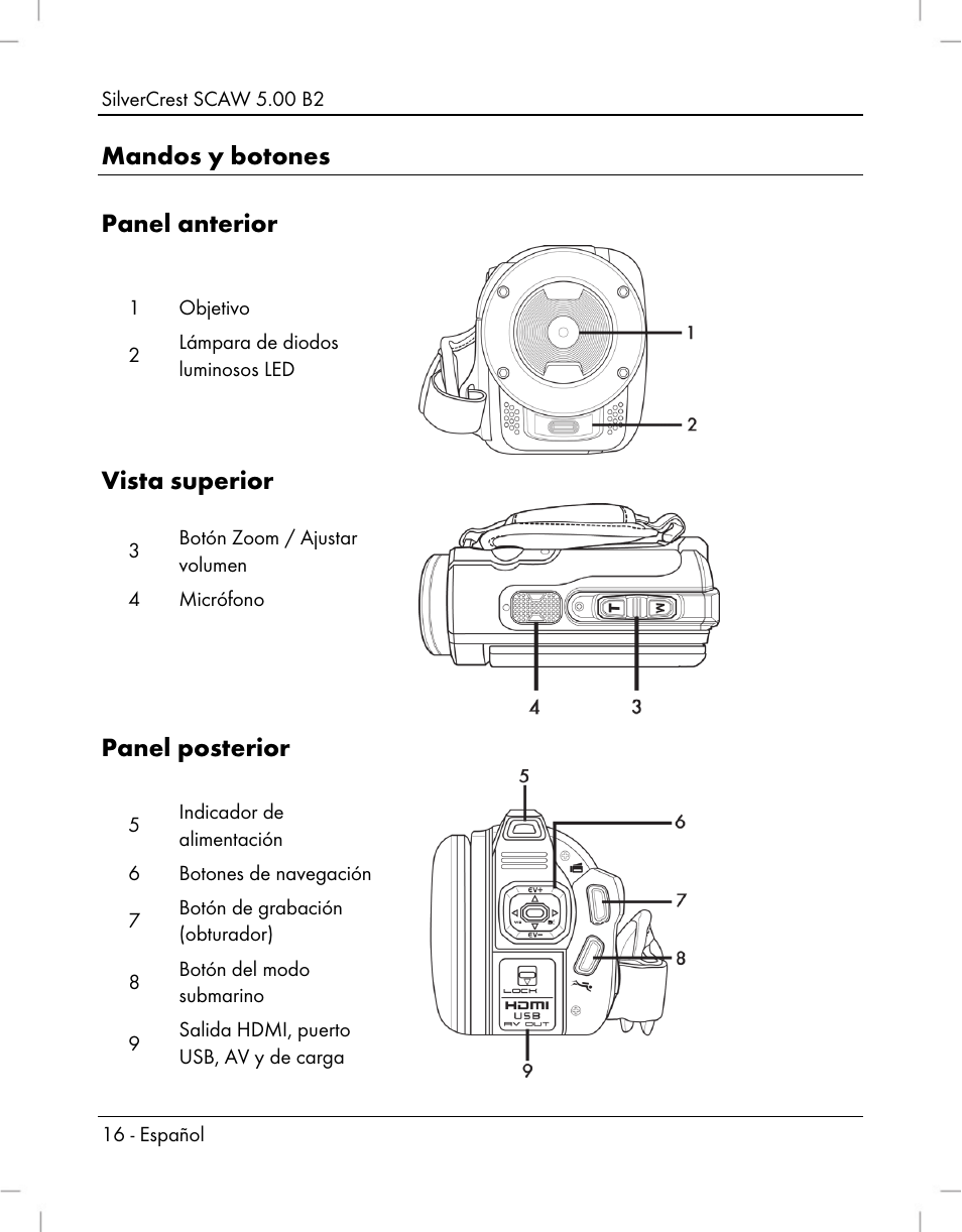 Mandos y botones panel anterior, Vista superior, Panel posterior | Silvercrest SCAW 5.00 B2 User Manual | Page 18 / 364