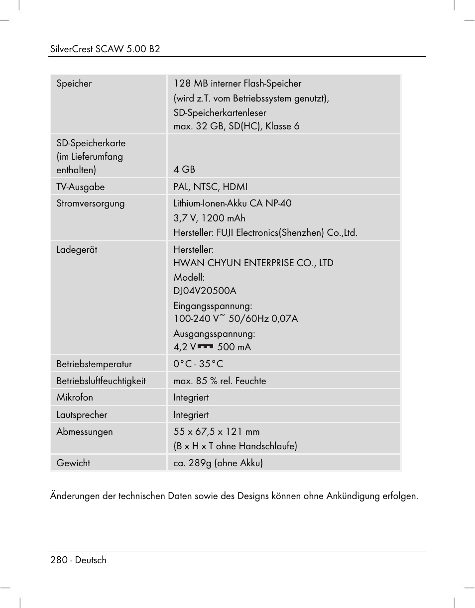 Silvercrest SCAW 5.00 B2 User Manual | Page 282 / 364