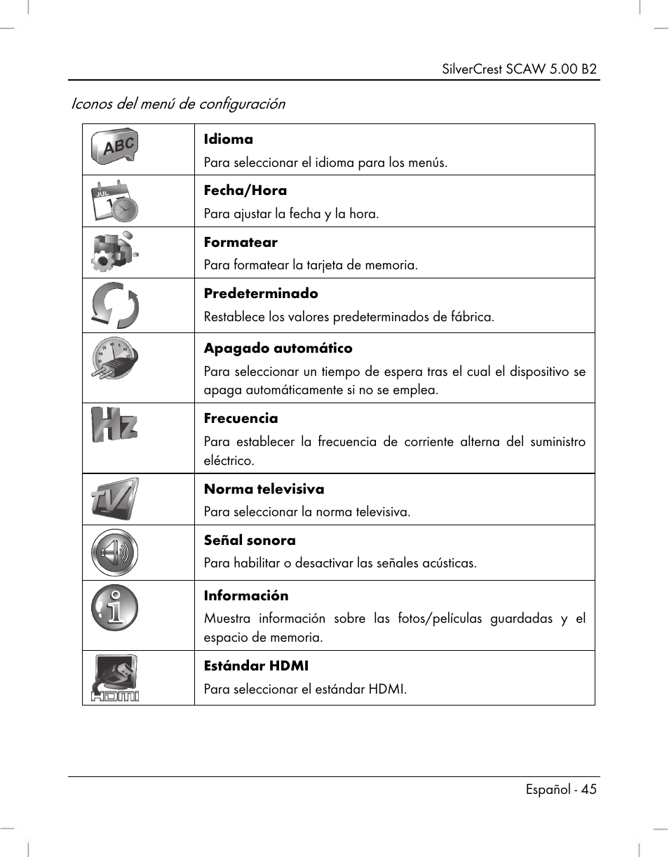 Iconos del menú de configuración | Silvercrest SCAW 5.00 B2 User Manual | Page 47 / 364