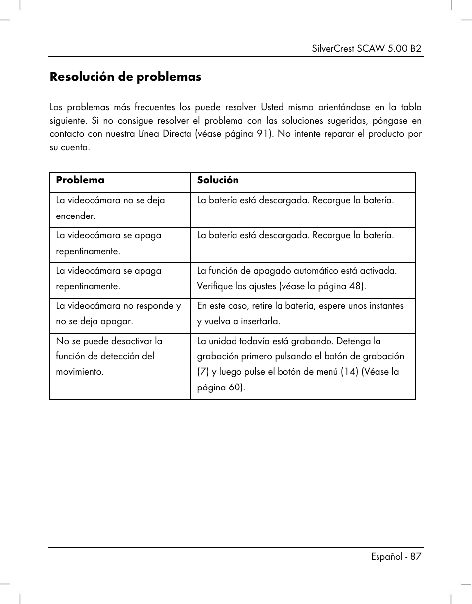 Resolución de problemas | Silvercrest SCAW 5.00 B2 User Manual | Page 89 / 364