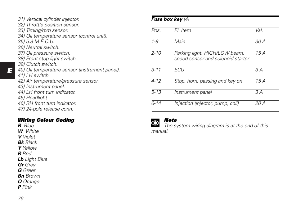 Ducati SUPERSPORT 800 User Manual | Page 76 / 86