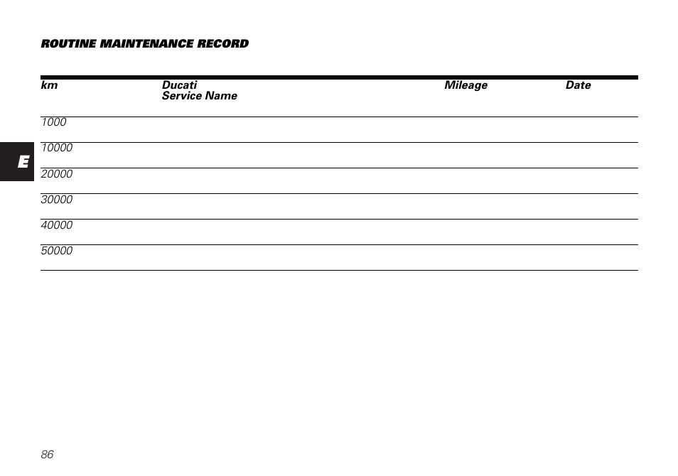 Ducati SUPERSPORT 800 User Manual | Page 86 / 86