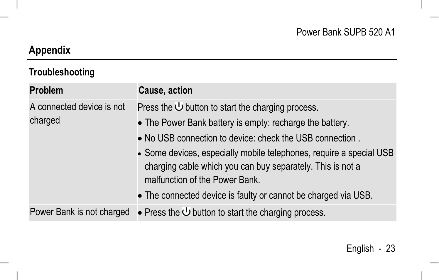 Silvercrest SURB 520 A1 User Manual | Page 24 / 30