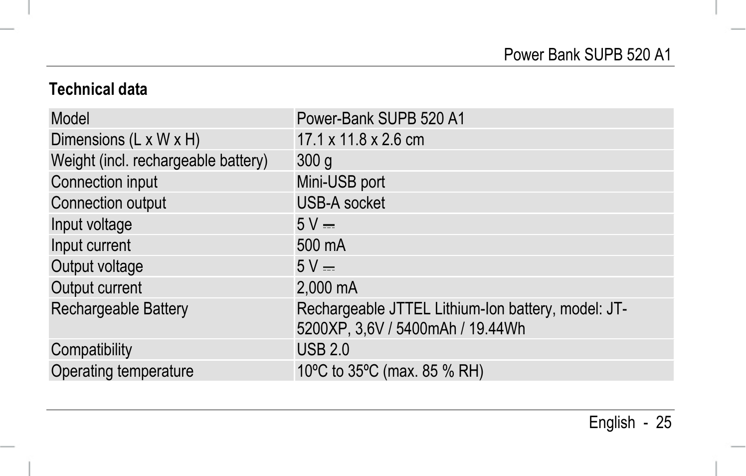 Silvercrest SURB 520 A1 User Manual | Page 26 / 30