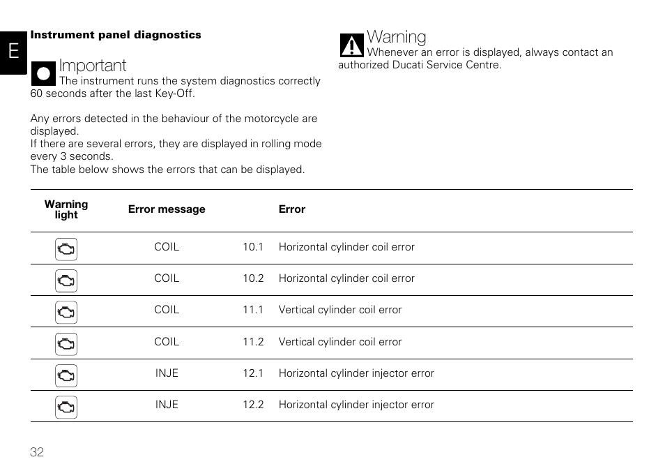 Important, Warning | Ducati 848 User Manual | Page 33 / 122