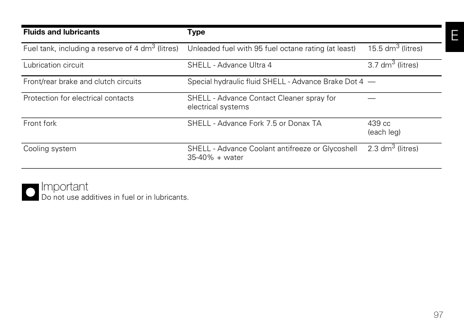 Important | Ducati 848 User Manual | Page 98 / 122