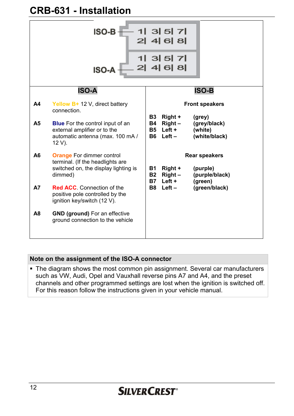 Crb-631 - installation, Iso-a, Iso-b | Silvercrest CRB-631 User Manual | Page 12 / 44