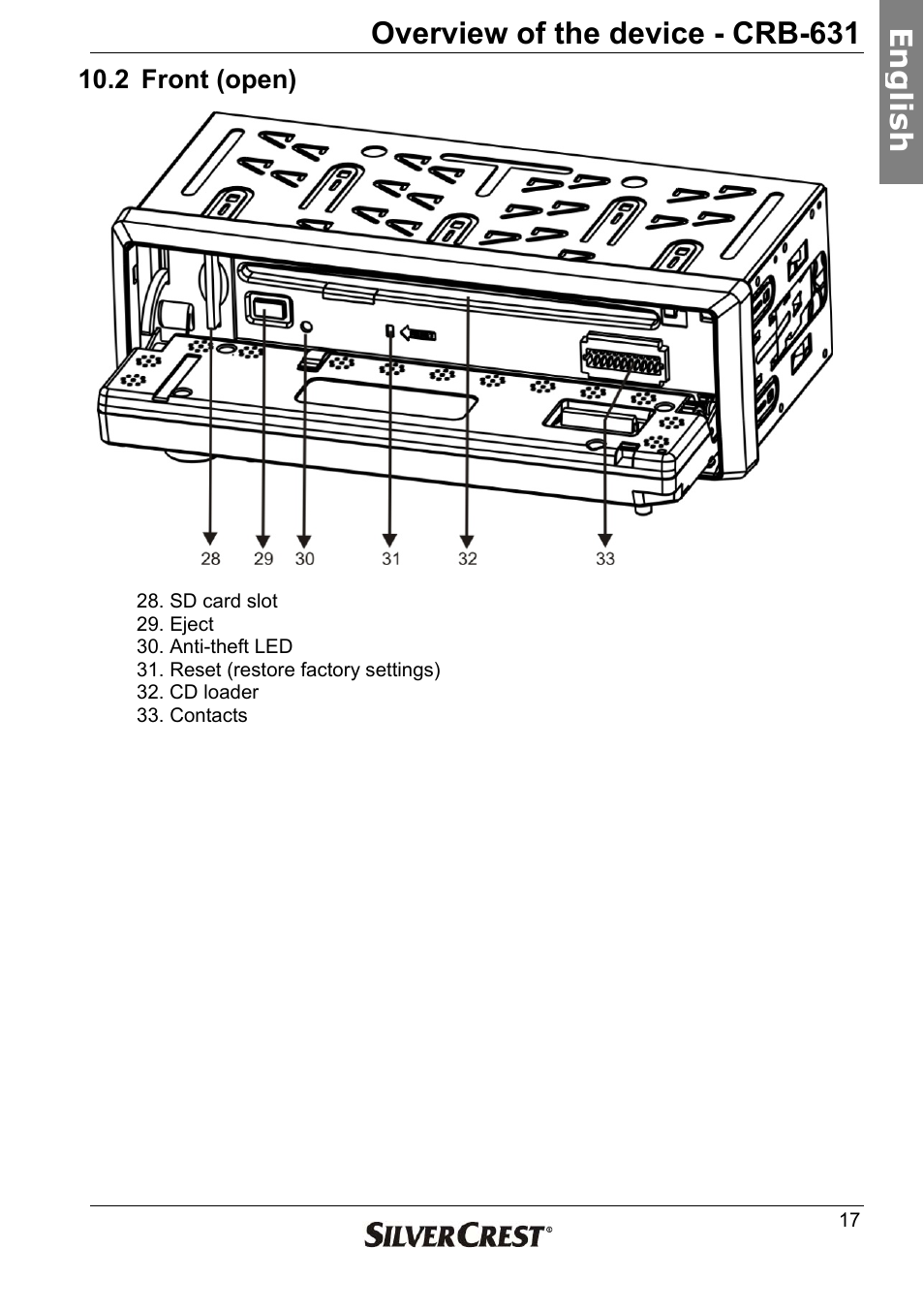 Overview of the device - crb-631, En g lish | Silvercrest CRB-631 User Manual | Page 17 / 44