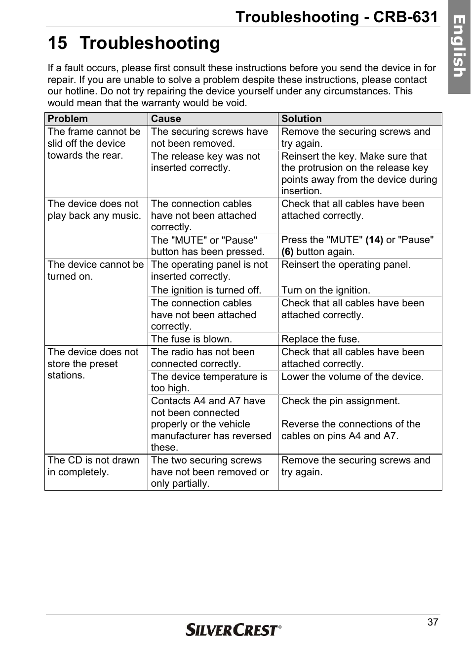 15 troubleshooting, Troubleshooting - crb-631, En g lish | Silvercrest CRB-631 User Manual | Page 37 / 44