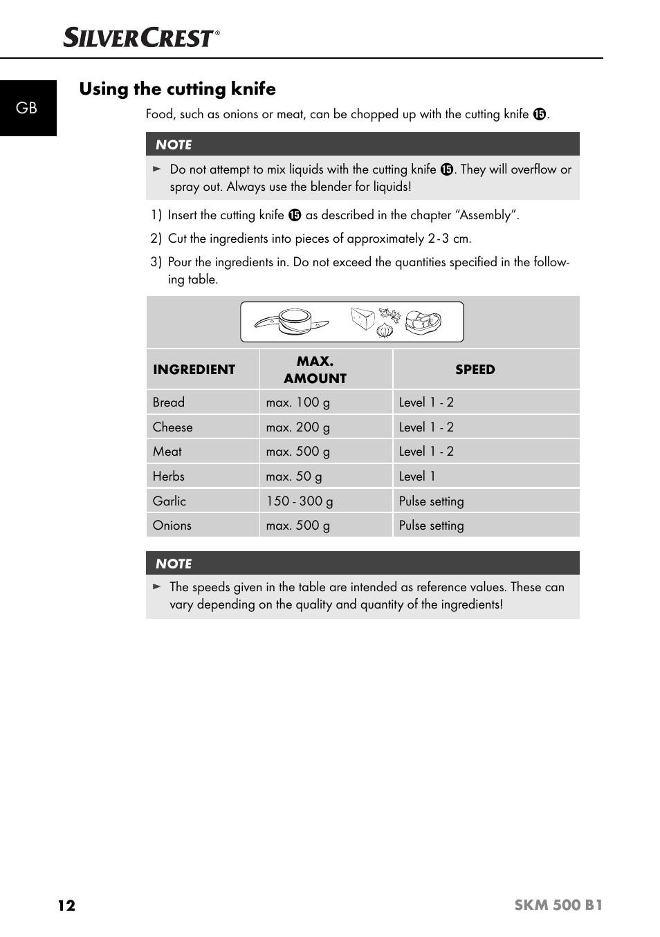 Using the cutting knife | Silvercrest SKM 500 B1 User Manual | Page 15 / 193