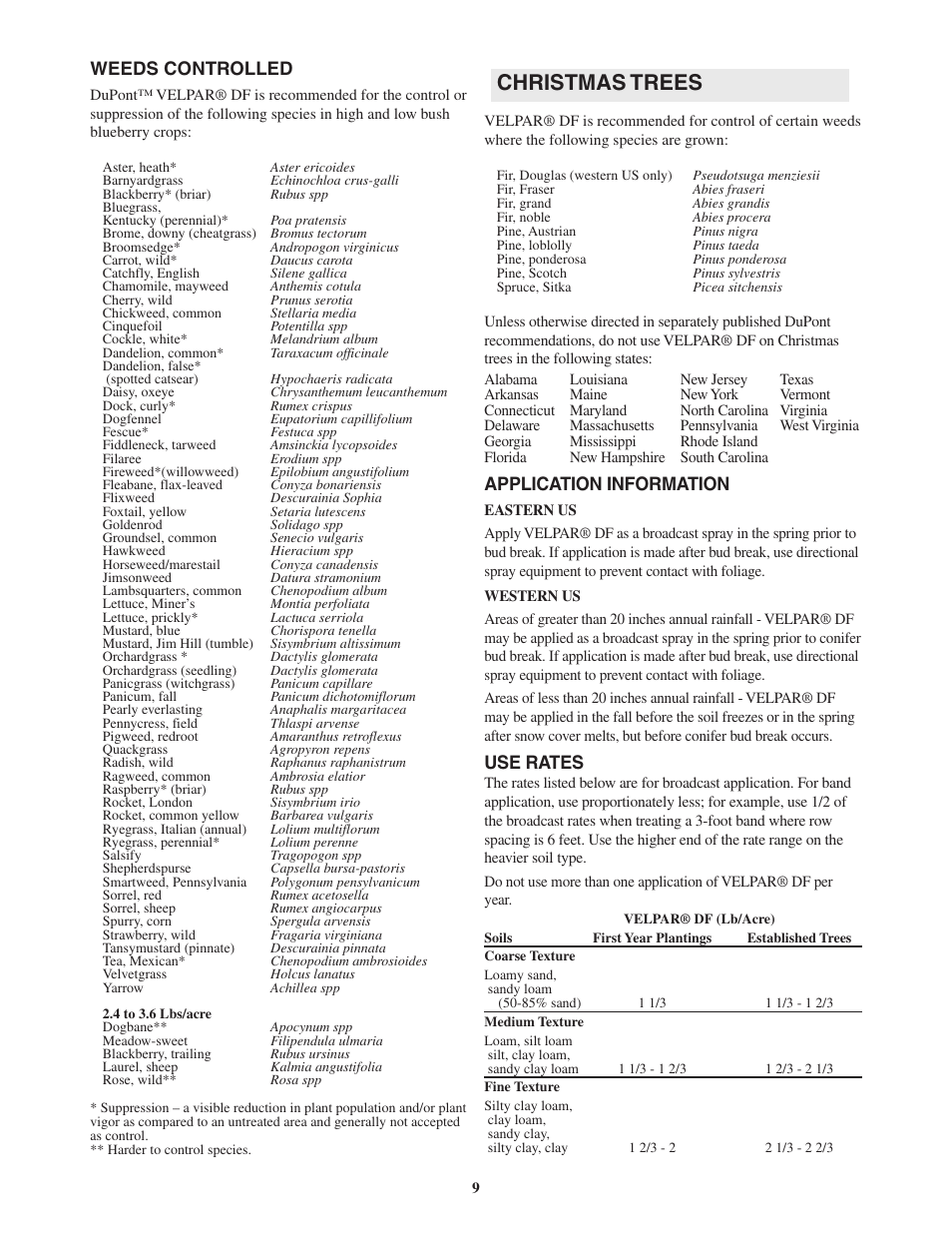 Christmas trees, Weeds controlled, Application information | Use rates | DuPont Authentication Velpar H - 65190 User Manual | Page 11 / 27