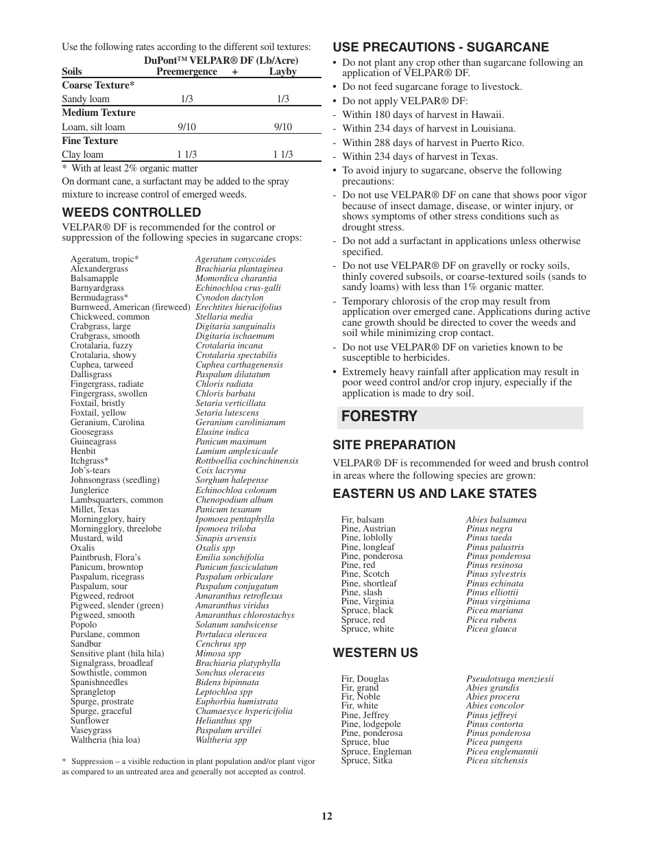 Forestry, Weeds controlled, Use precautions - sugarcane | Site preparation, Eastern us and lake states western us | DuPont Authentication Velpar H - 65190 User Manual | Page 14 / 27