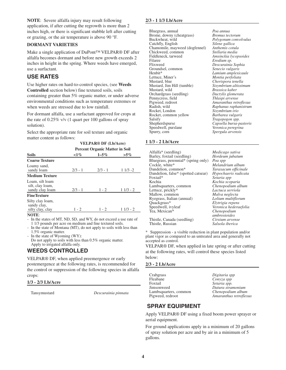 Use rates, Weeds controlled, Spray equipment | DuPont Authentication Velpar H - 65190 User Manual | Page 6 / 27