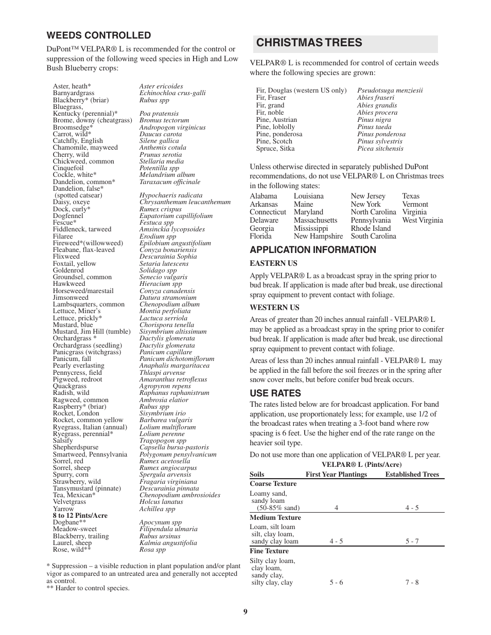 Christmas trees, Weeds controlled, Application information | Use rates | DuPont Authentication Velpar H - 65396 User Manual | Page 11 / 27