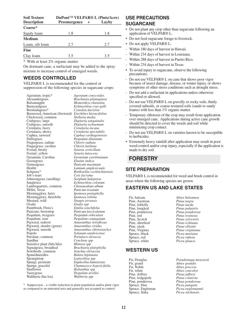 Forestry, Weeds controlled, Use precautions sugarcane | Site preparation, Eastern us and lake states western us | DuPont Authentication Velpar H - 65396 User Manual | Page 14 / 27