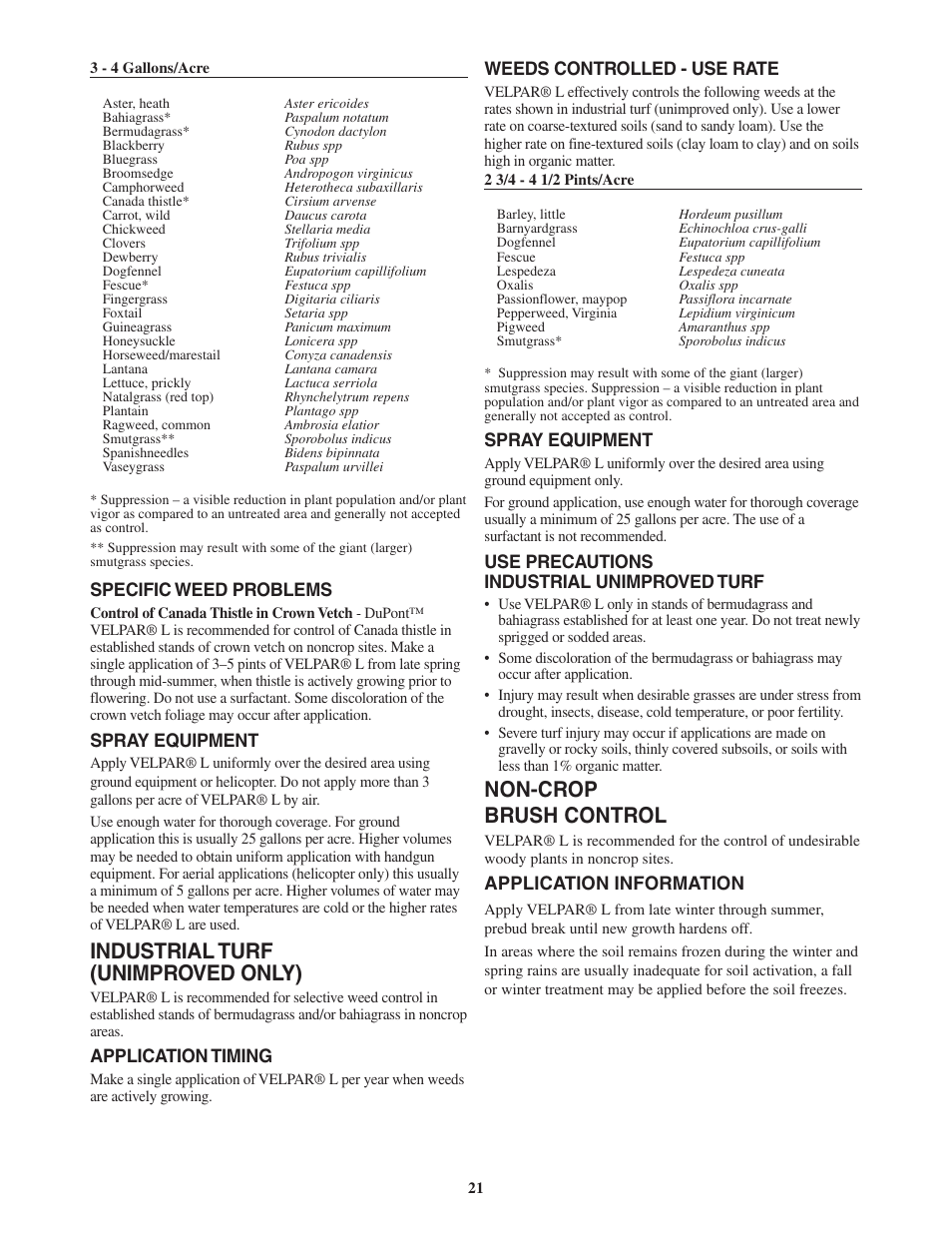 Industrial turf (unimproved only), Non-crop brush control | DuPont Authentication Velpar H - 65396 User Manual | Page 23 / 27