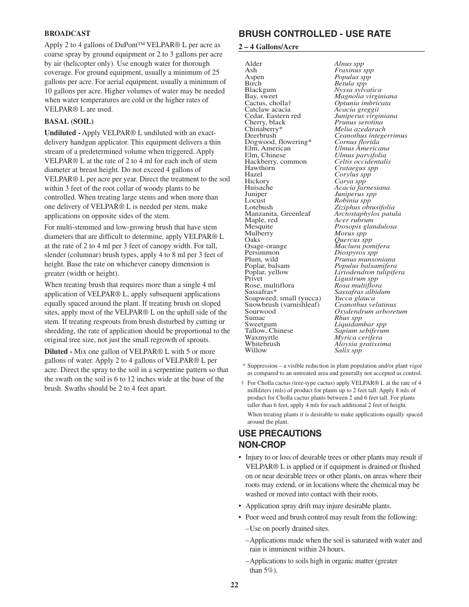 Brush controlled - use rate, Use precautions non-crop | DuPont Authentication Velpar H - 65396 User Manual | Page 24 / 27
