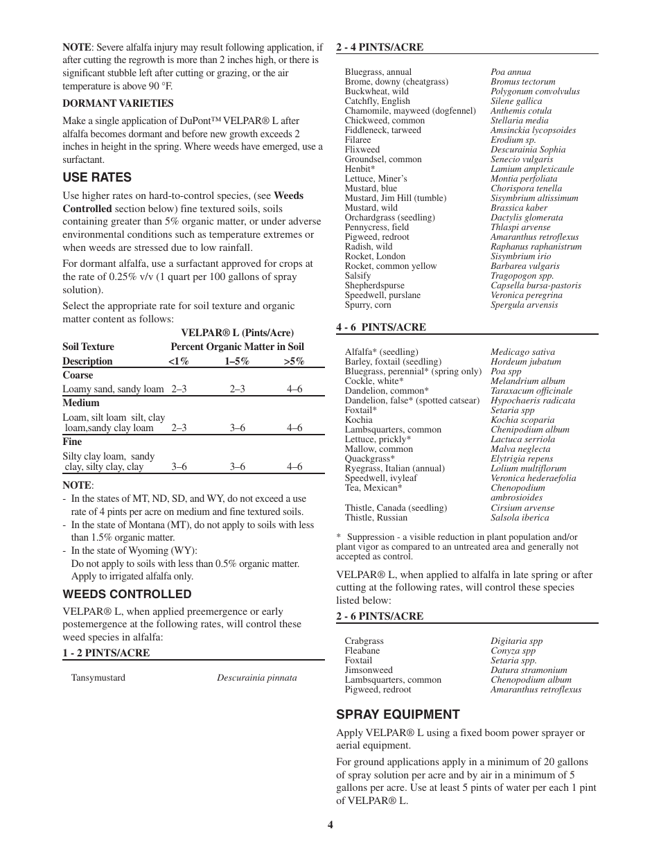 Use rates, Spray equipment | DuPont Authentication Velpar H - 65396 User Manual | Page 6 / 27