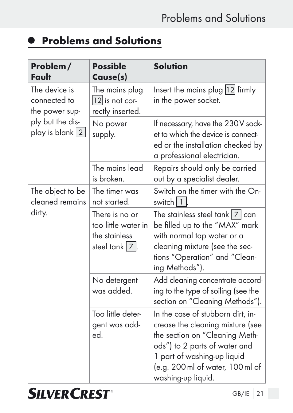 Problems and solutions | Silvercrest SUR 46 A1 User Manual | Page 21 / 25