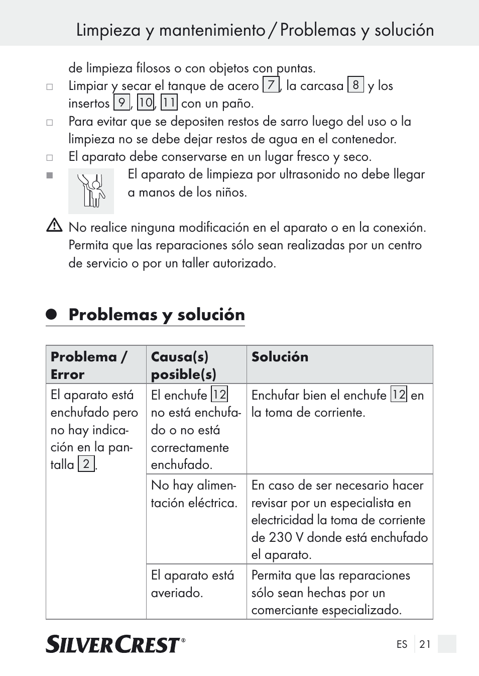 Limpieza y mantenimiento / problemas y solución, Problemas y solución | Silvercrest SUR 46 A1 User Manual | Page 21 / 109
