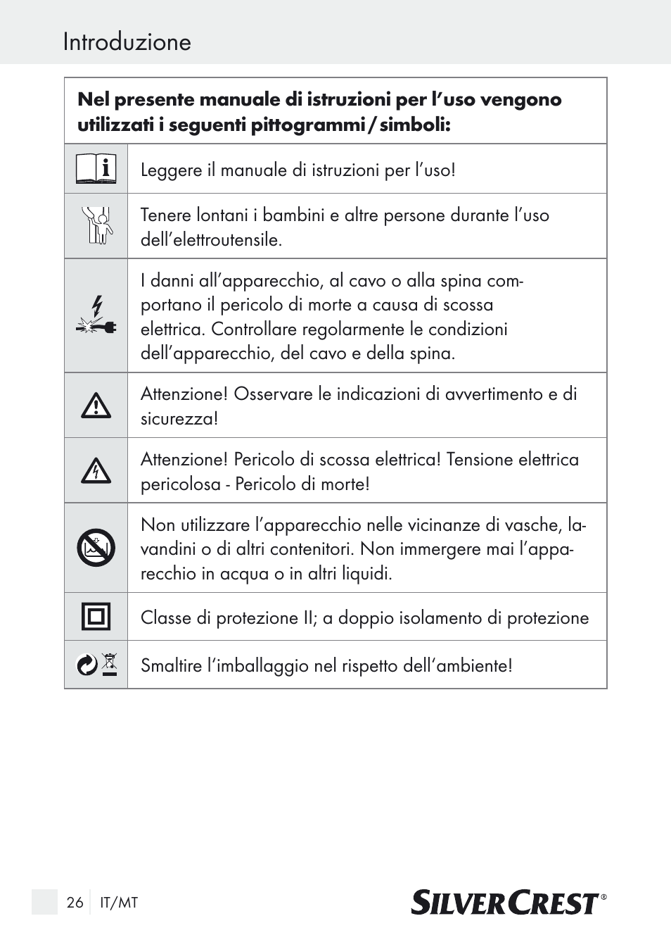 Introduzione | Silvercrest SUR 46 A1 User Manual | Page 26 / 109