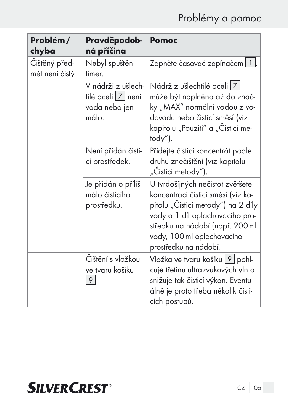 Problémy a pomoc | Silvercrest SUR 46 A1 User Manual | Page 105 / 149