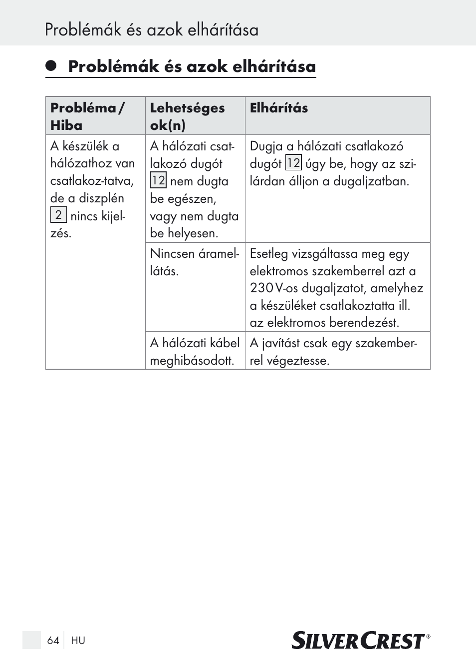 Problémák és azok elhárítása | Silvercrest SUR 46 A1 User Manual | Page 64 / 149