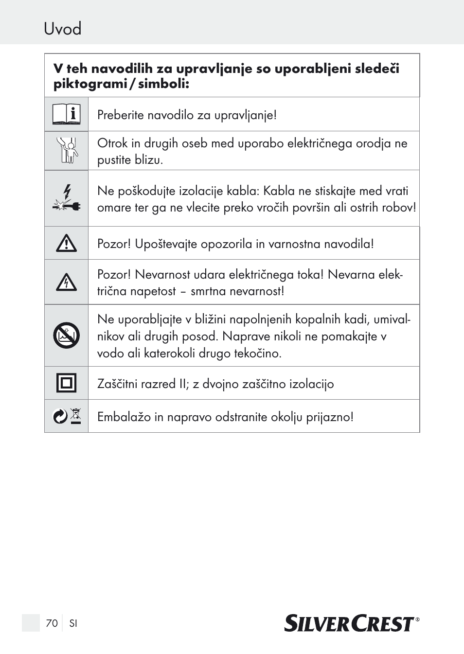 Uvod | Silvercrest SUR 46 A1 User Manual | Page 70 / 149