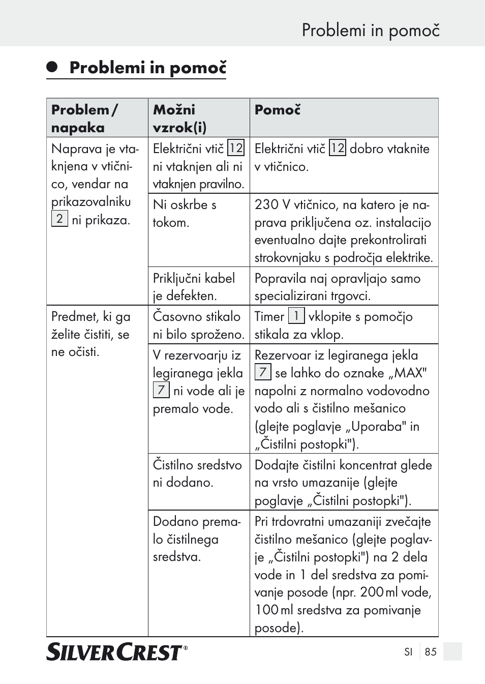 Problemi in pomoč | Silvercrest SUR 46 A1 User Manual | Page 85 / 149
