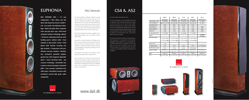 Euphonia, Dali denmark | DALI Loudspeakers MS5 User Manual | Page 2 / 2