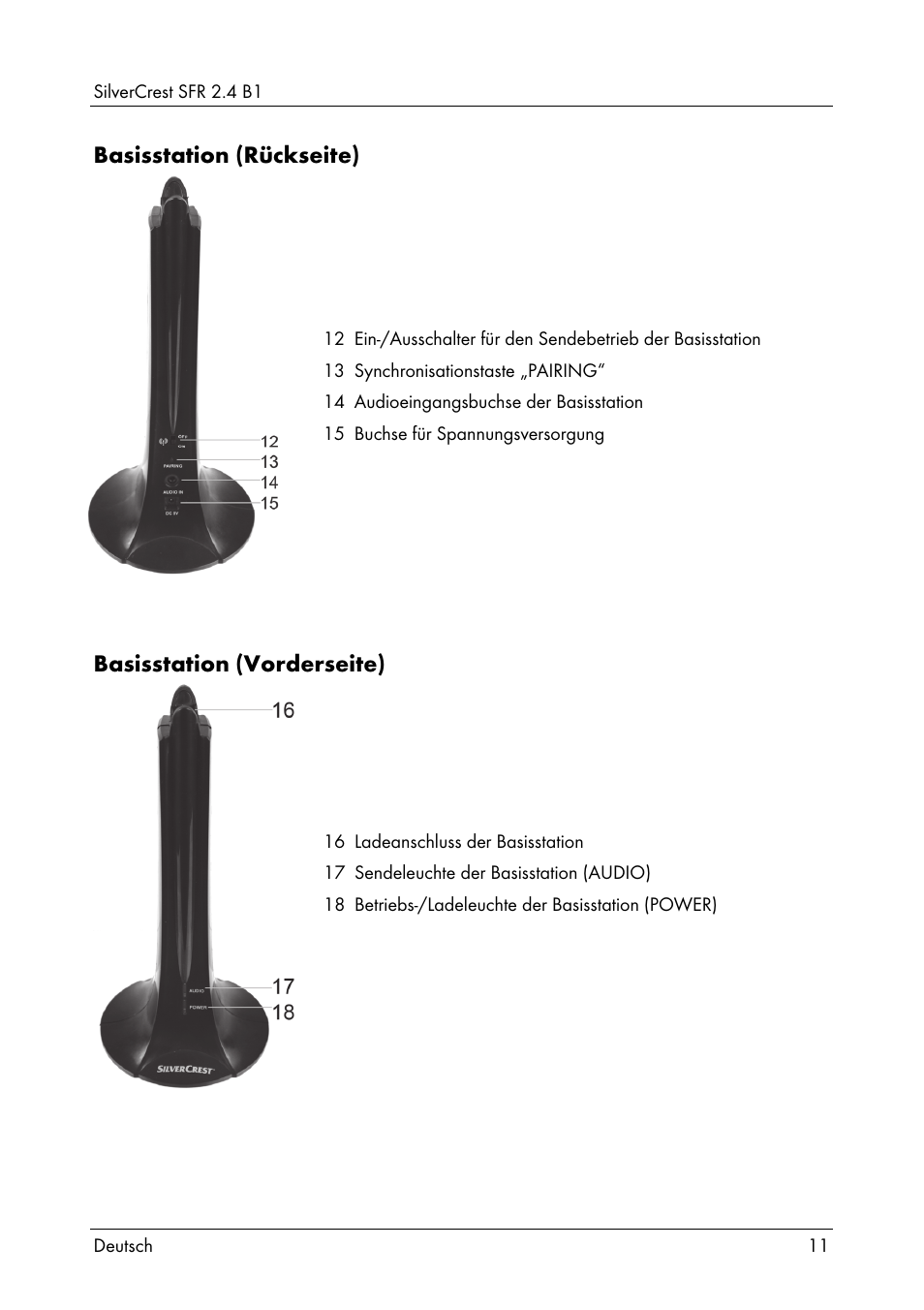 Basisstation (rückseite), Basisstation (vorderseite) | Silvercrest SFR 2.4 B1 User Manual | Page 13 / 100