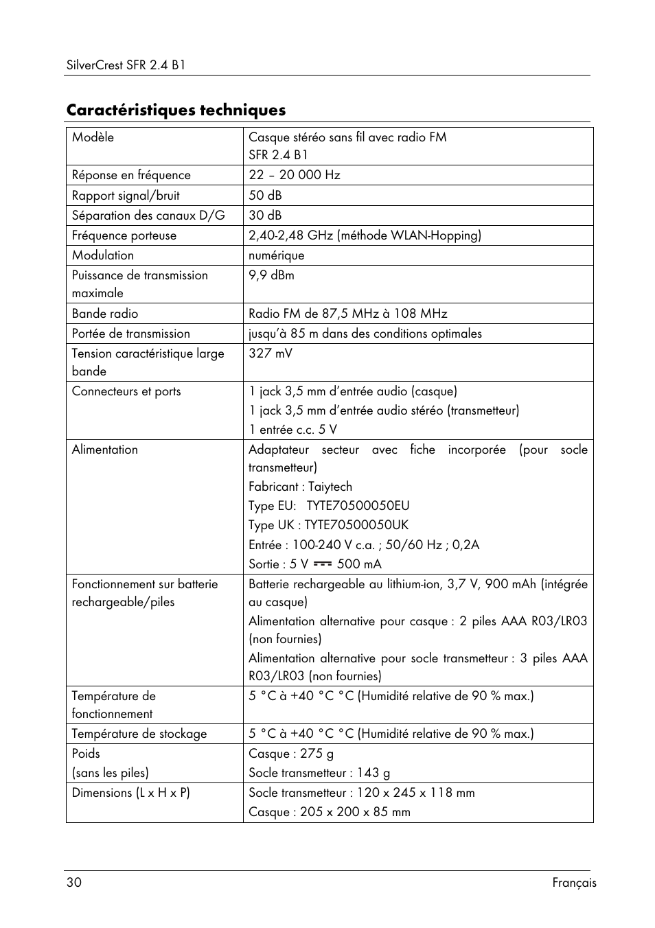 Caractéristiques techniques | Silvercrest SFR 2.4 B1 User Manual | Page 32 / 100