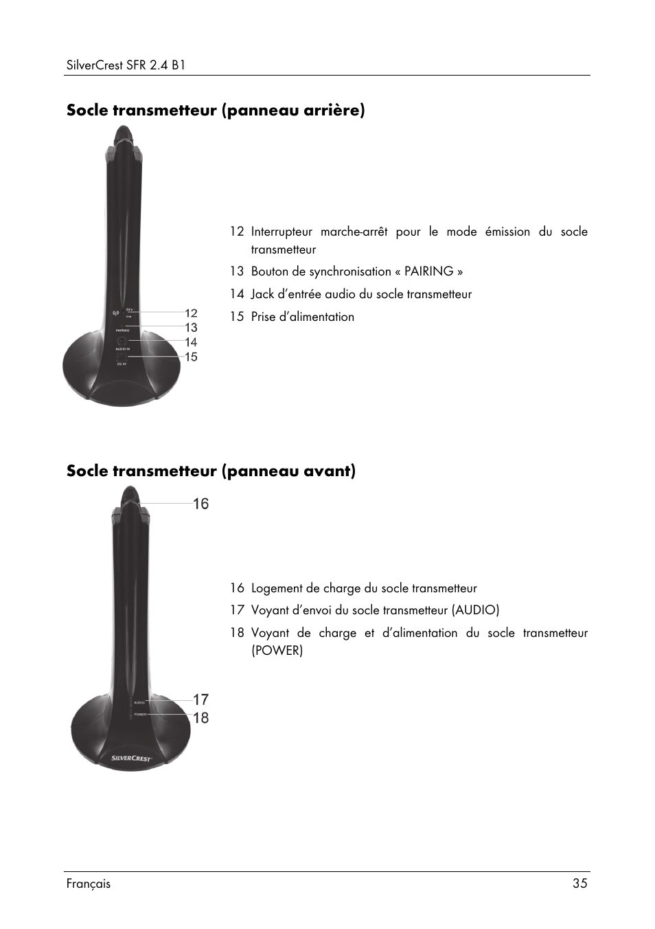 Socle transmetteur (panneau arrière), Socle transmetteur (panneau avant) | Silvercrest SFR 2.4 B1 User Manual | Page 37 / 100