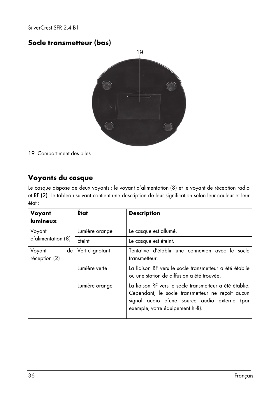 Socle transmetteur (bas), Voyants du casque | Silvercrest SFR 2.4 B1 User Manual | Page 38 / 100