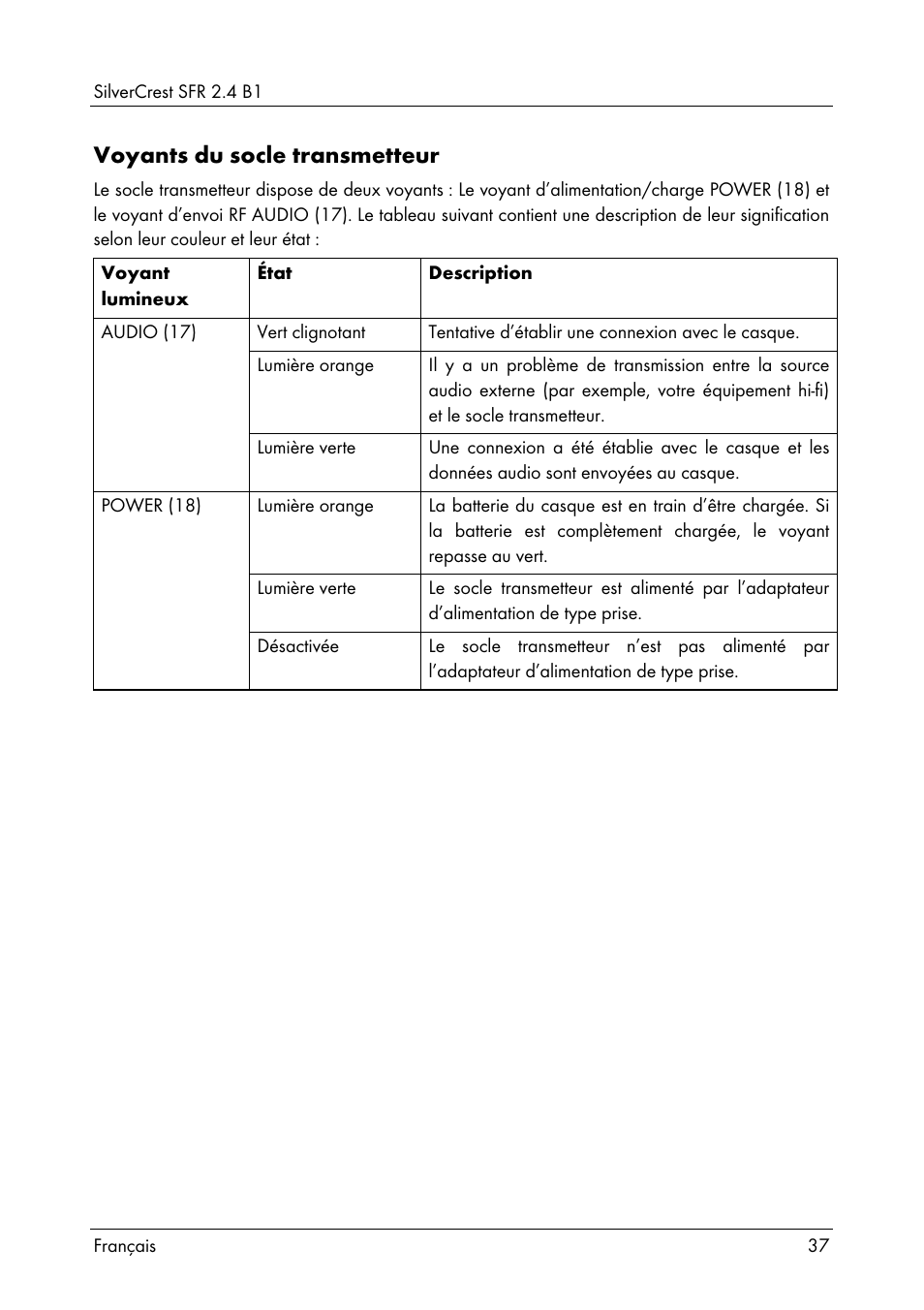 Voyants du socle transmetteur | Silvercrest SFR 2.4 B1 User Manual | Page 39 / 100