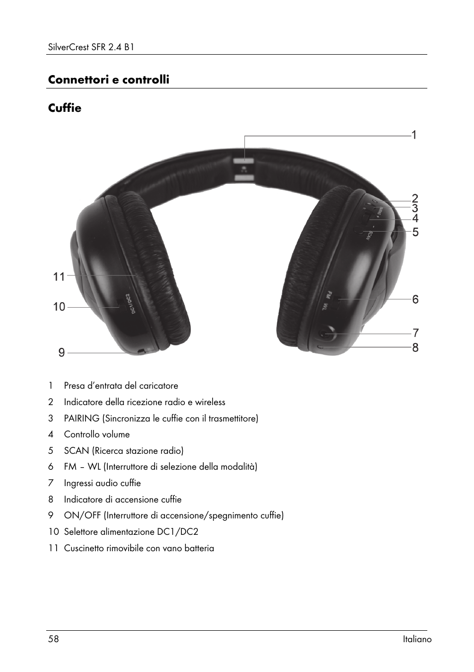 Connettori e controlli cuffie | Silvercrest SFR 2.4 B1 User Manual | Page 60 / 100